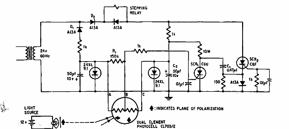 Fotocontrol para puerta de garaje 
