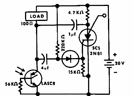 Foto de disparador de pulso único
