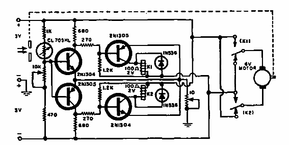 Control de apertura fotoeléctrico
