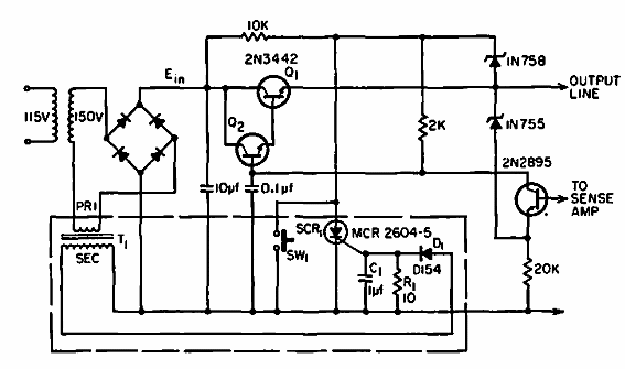 Muestreador de sobrecarga 

