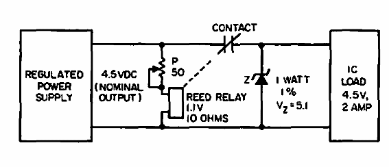 Protección contra sobretensiones 
