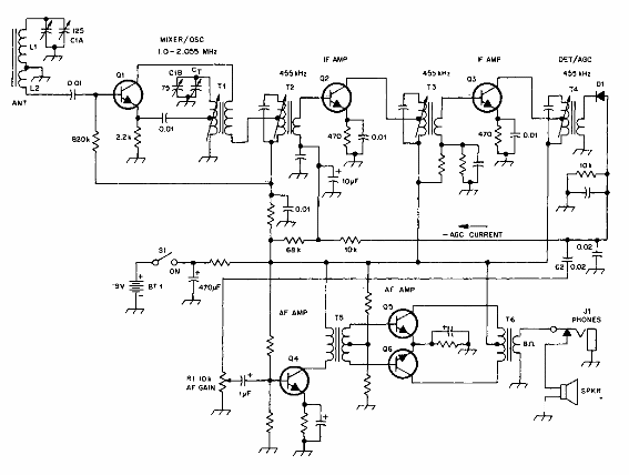 Radio AM transistorizada 
