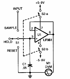 Muestreo y retención 
