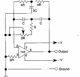 Oscilador sinusoidal 741
Oscilador sinusoidal 741