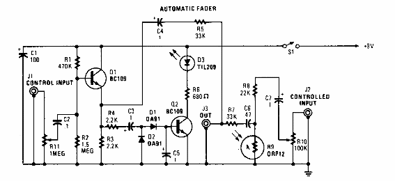 Fader automático 
