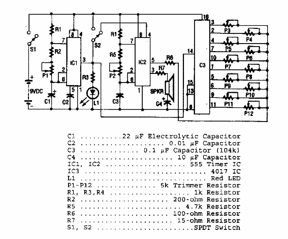 Sintetizador de 10 notas
