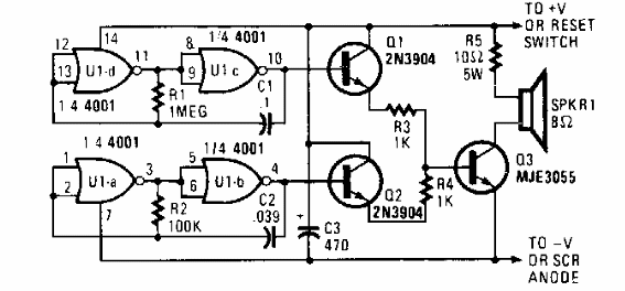 Generador de dos tonos
Generador de dos tonos