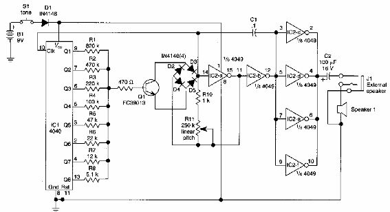 Generador de efectos de sonido 
