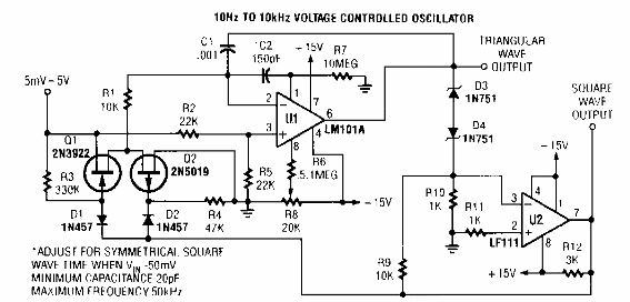 Generador de funciones de 10 Hz a 10 kHz 
