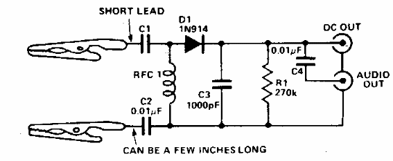 Detector de RF de uso general
Detector de RF de uso general