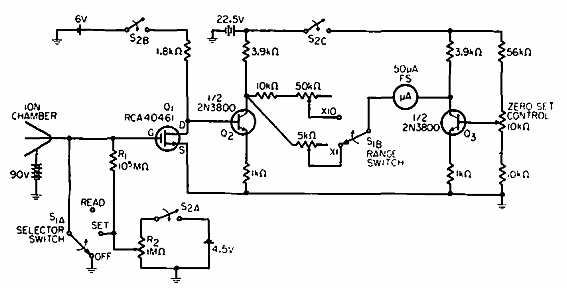 Medidor de ionización
Medidor de ionización