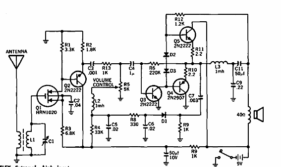 Receptor reflejo
Receptor reflejo