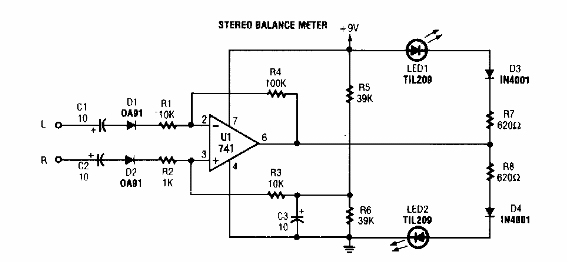 Indicador de balance estéreo
