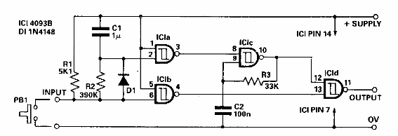 Generador de pulso retardado 
