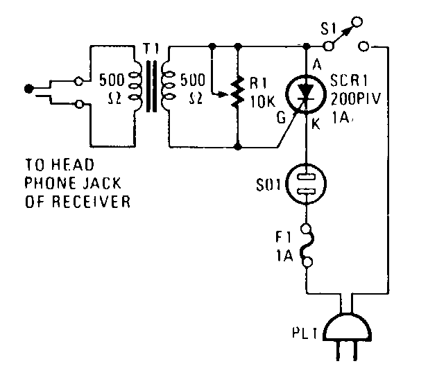 Monitor receptor 
