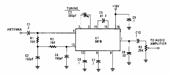 Receptor de AM con PLL
Receptor de AM con PLL