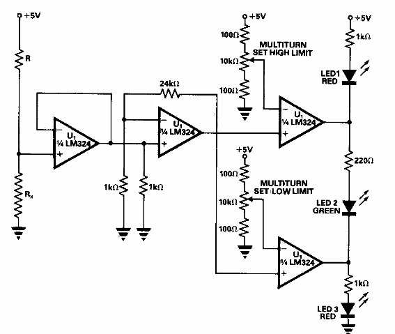 Prueba de resistencia 
