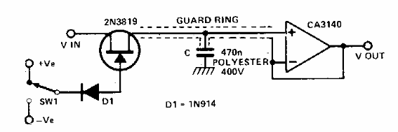 Muestreo y retención 
