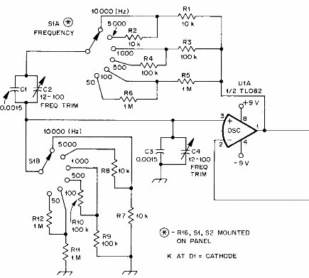 Generador de audio sinusoidal
Generador de audio sinusoidal