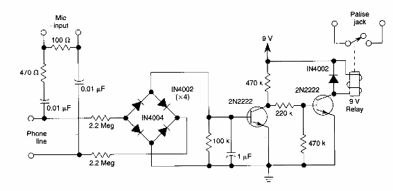 Grabador de llamadas 
