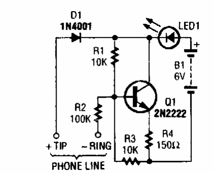 Indicador telefónico en uso 
