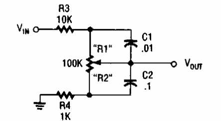 Control de bajos
Control de bajos