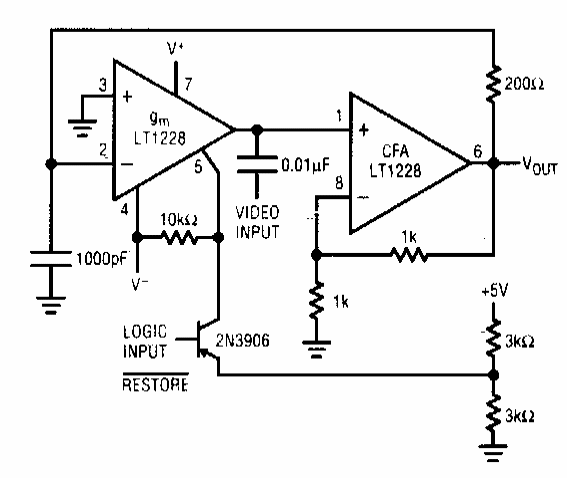 Circuito de recuperación de video 
