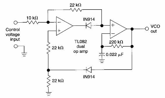 VCO simple 
