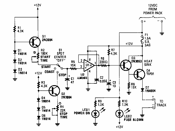 Control para ferrocarril en miniatura 
