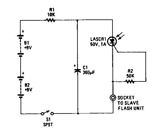 Flash esclavo
Flash esclavo