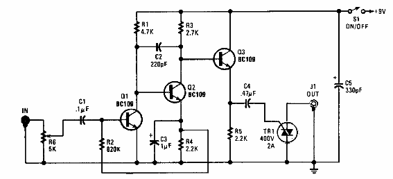 Flash disparado por el sonido 
