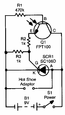 Disparo de flash esclavo
Disparo de flash esclavo