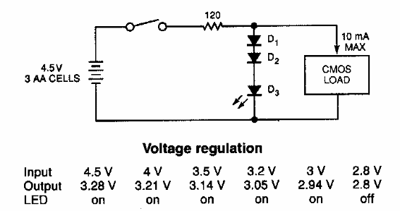 Estabilizador CMOS
Estabilizador CMOS