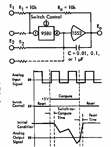Integrador conmutado
Integrador conmutado