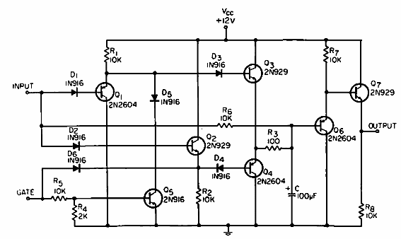 Filtro con muestreo y retención
Filtro con muestreo y retención
