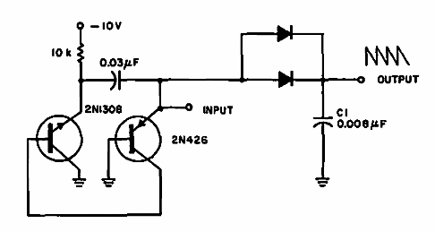 Generador de diente de sierra 

