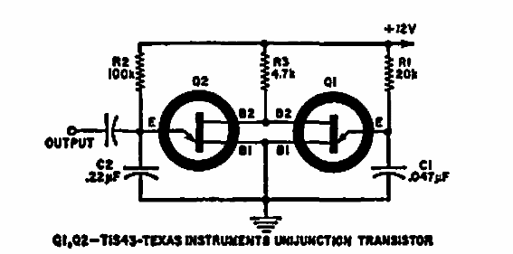 Diente de sierra lineal
Diente de sierra lineal