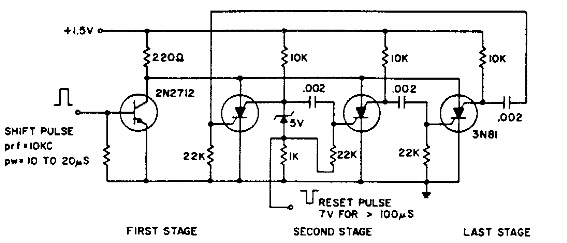 Contador de anillo
Contador de anillo