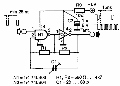 Oscilador con arranque y parada estables 
