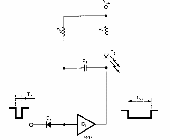Extensor de pulso simple
Extensor de pulso simple