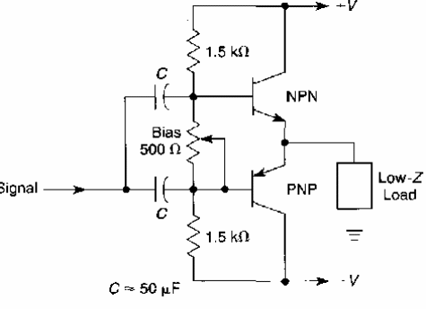Amplificador complementario básico
Amplificador complementario básico