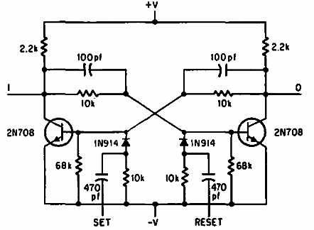Flip Flop RS
Flip Flop RS