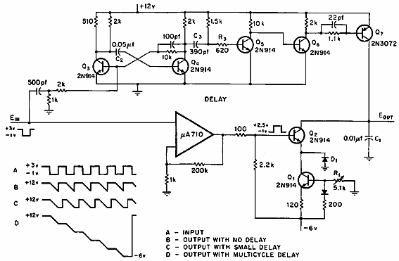 Generador de rampa
Generador de rampa