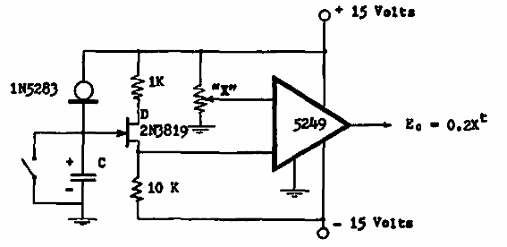 Rampa de tiempo
Rampa de tiempo