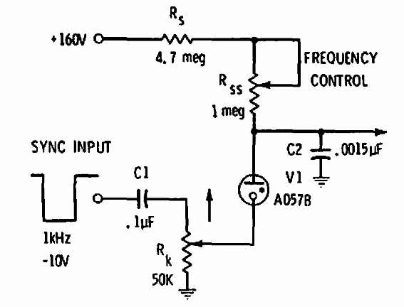 Neón sincronizada de 1 kHz
Neón sincronizada de 1 kHz