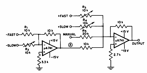 Control de velocidad para servos 
