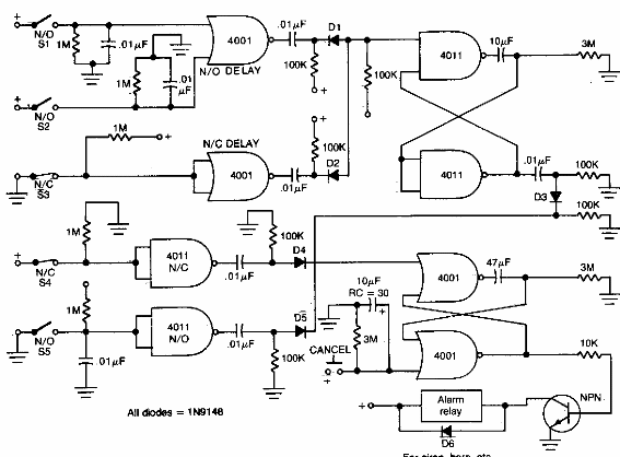Monitor de seguridad para el hogar 
