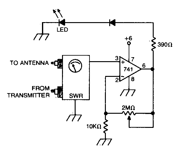 Alarma de onda estacionaria
Alarma de onda estacionaria