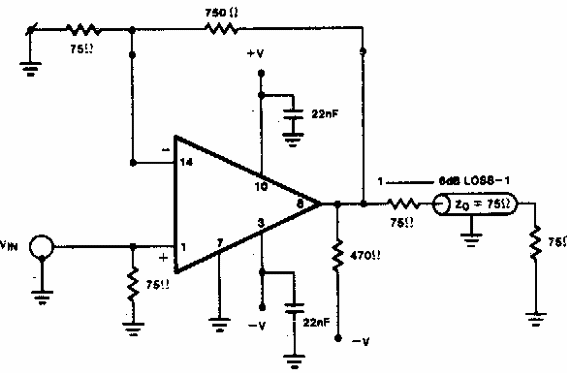 Amplificador de video
Amplificador de video