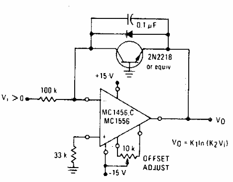 Amplificador logarítmico
Amplificador logarítmico